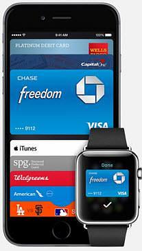 Apple Pay Wallet on iPhone and Apple Watch