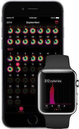 Launched with iOS 8 Q3 2014, Apple Health along with Apple Watch allows people to track their lives (and therefore health) in more detail and are a perfect match for each other as one facilitates the other.