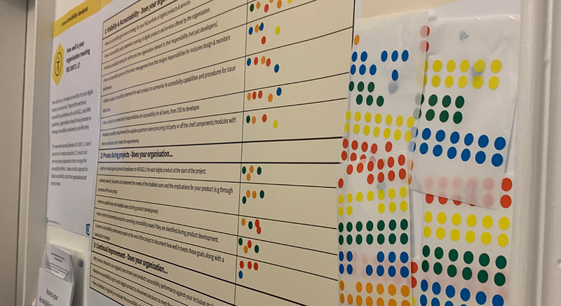 An interactive poster where attendees used stickers to determined their answer on the poster