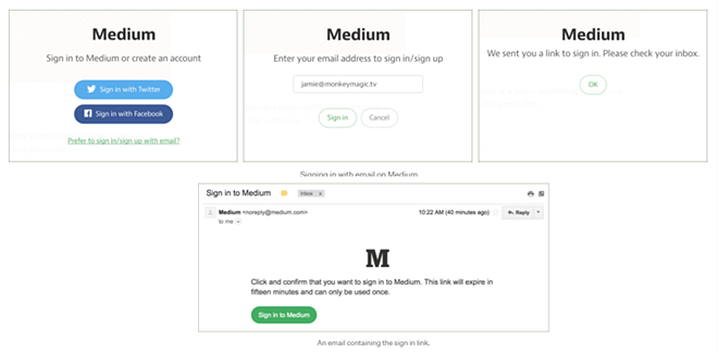 Example of an accessible authentication process from Medium