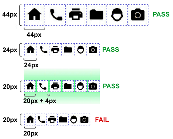 Example of target size from WCAG 2.2 documentation