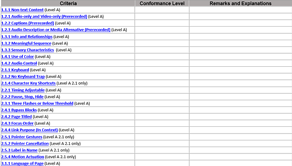 Screenshot from VPAT WCAG edition