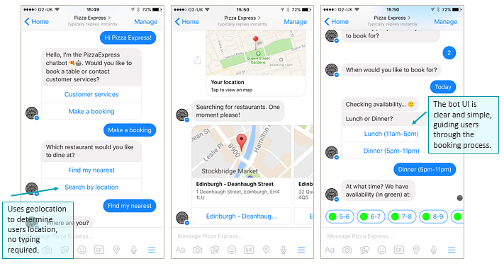 The process of booking a table with the Pizza Express chatbot