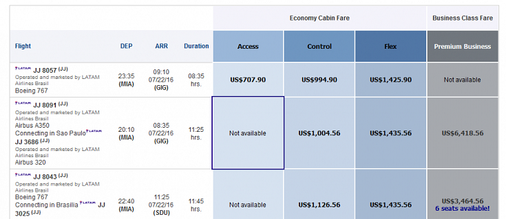 Latam flight selection grid