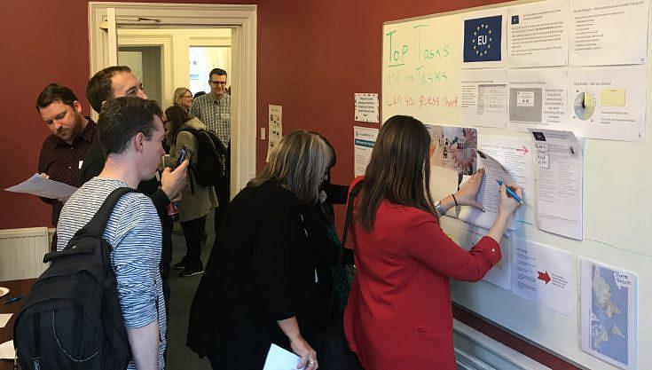 People adding paper to a whiteboard