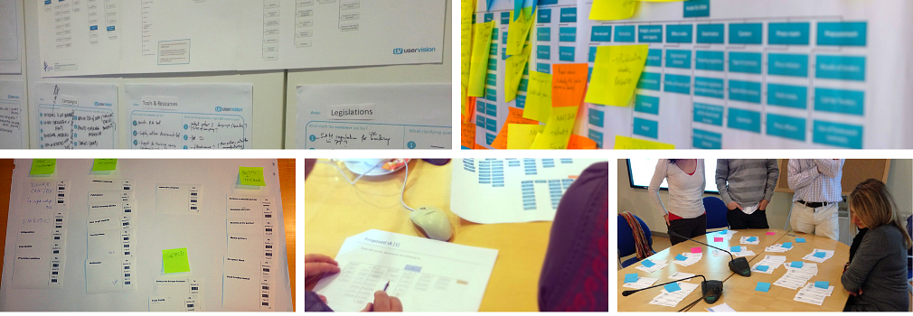 Photo montage of differing card sorting exercises and IA planning